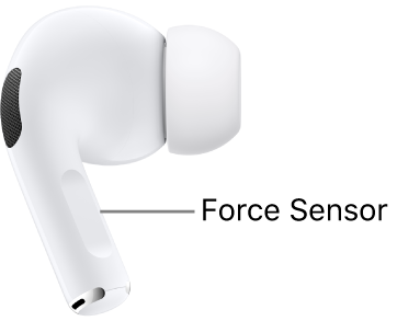 Force Sensors on AIRPODS PRO